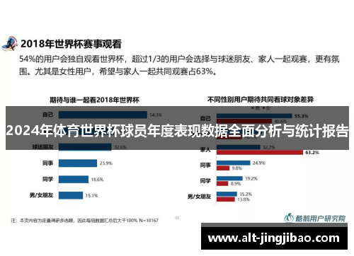 2024年体育世界杯球员年度表现数据全面分析与统计报告