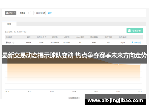 最新交易动态揭示球队变动 热点争夺赛季未来方向走势