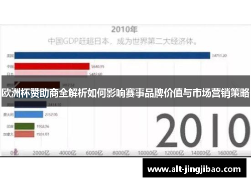 欧洲杯赞助商全解析如何影响赛事品牌价值与市场营销策略