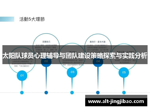 太阳队球员心理辅导与团队建设策略探索与实践分析