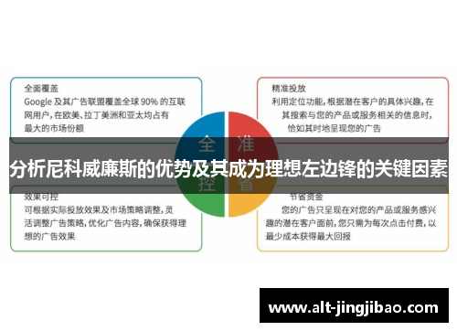分析尼科威廉斯的优势及其成为理想左边锋的关键因素