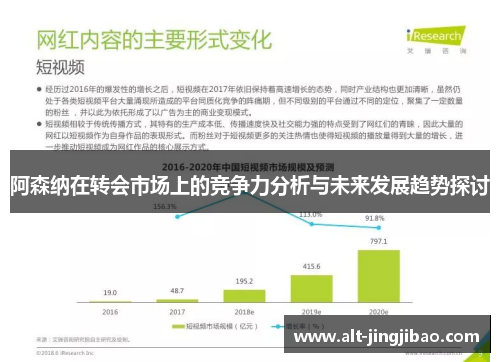 阿森纳在转会市场上的竞争力分析与未来发展趋势探讨