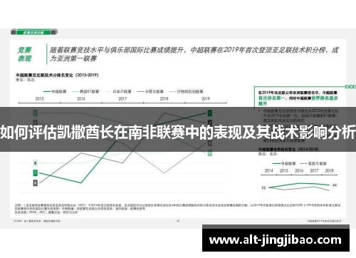 如何评估凯撒酋长在南非联赛中的表现及其战术影响分析