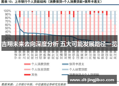 吉翔未来去向深度分析 五大可能发展路径一览