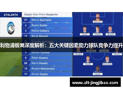 利物浦板凳深度解析：五大关键因素助力球队竞争力提升