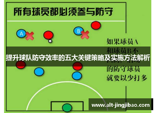 提升球队防守效率的五大关键策略及实施方法解析