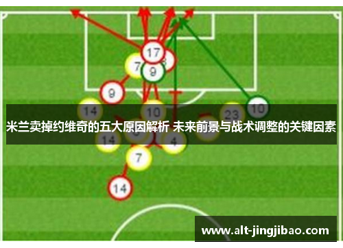 米兰卖掉约维奇的五大原因解析 未来前景与战术调整的关键因素