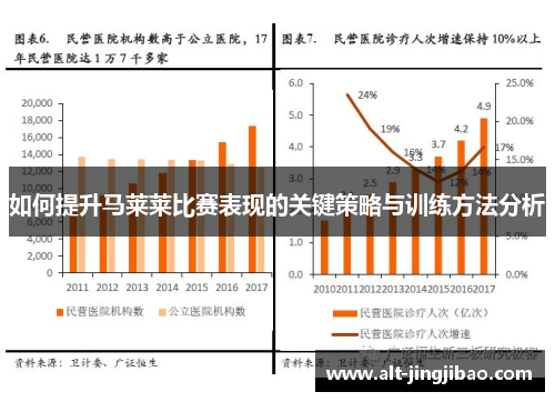 如何提升马莱莱比赛表现的关键策略与训练方法分析