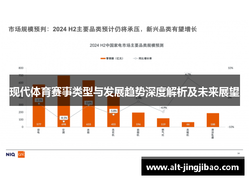 现代体育赛事类型与发展趋势深度解析及未来展望