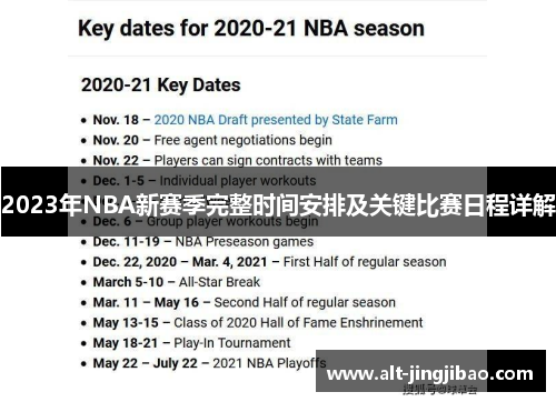 2023年NBA新赛季完整时间安排及关键比赛日程详解