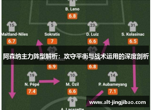 阿森纳主力阵型解析：攻守平衡与战术运用的深度剖析