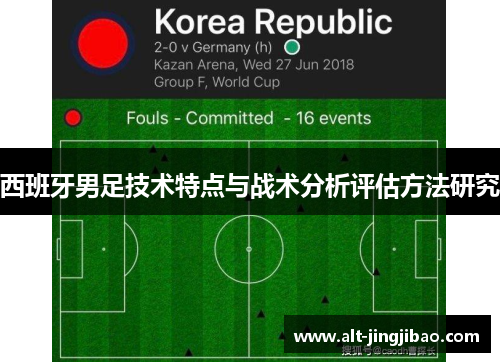 西班牙男足技术特点与战术分析评估方法研究